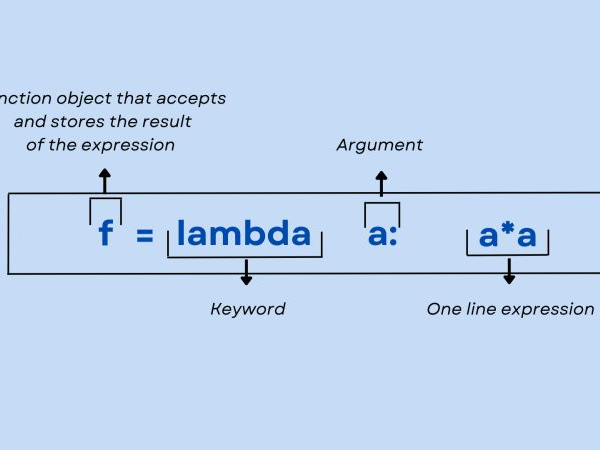 Why use Lambda functions in Python? 🐍